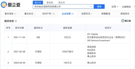 調味品品牌“加點滋味”完成近億元A輪融資，資本助力品牌數字化升級