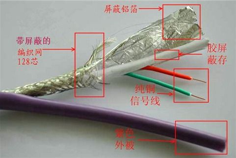 深度解析西門子屏蔽電纜、DP總線與德國進(jìn)口通訊電纜的技術(shù)與應(yīng)用